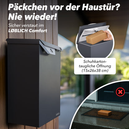LØBLICH NOVA HF - XL Briefkasten