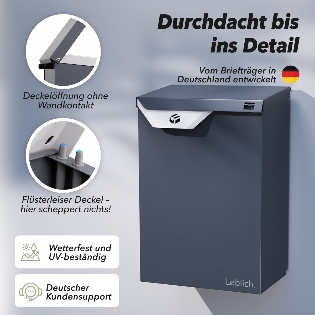 LØBLICH NOVA HF - XL Briefkasten
