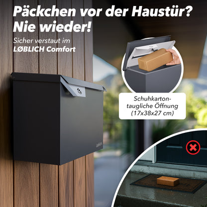 LØBLICH NOVA QF - XL Briefkasten
